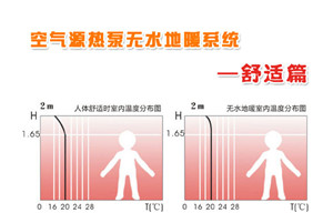 长寿无水地暖技术|重庆长寿无水地暖安装公司|江南冷气供