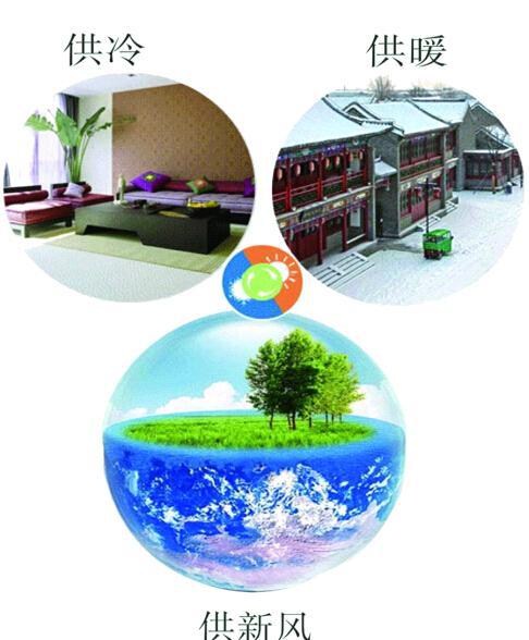 重庆地板制冷|重庆地板制冷设备哪家好|江南冷气供